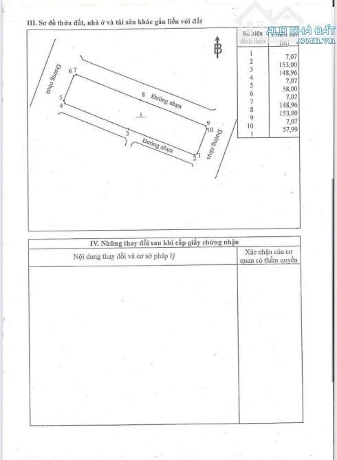 Bán, Chuyển nhường 21 000m² Đất Đã xin chủ Trương nhà ở XH, Phước An, Nhơn Trạch, 90 tỷ - 1