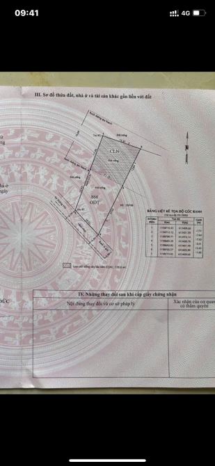 Bán đất 1 sẹc đường Lã Xuân Oai vào 20m .DT:80m2(4,3x18)