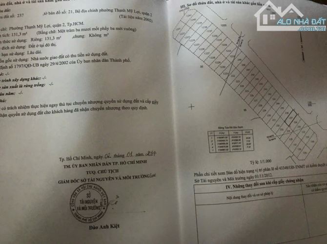 Bán đất dự án Phú Nhuận TM. Lợi Quận 2 cũ đường Nguyễn Văn Kỉnh (262m2) 158 tr/m2 - 8