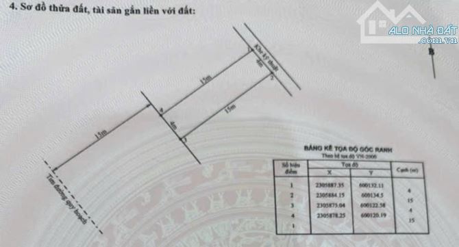 60m2 mặt đường đôi 30m Lô 9 Lê Hồng Phong - Tây Nam - 6,78 tỷ đồng thoảt thuận - 1