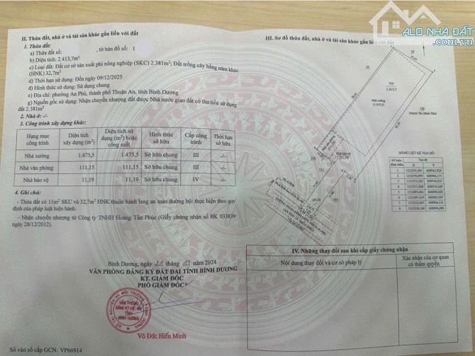 BÁN NHÀ XƯỞNG 2300M2 TẠI AN PHÚ THUẬN AN, FULL SKC, GIÁ 35 TI - 2