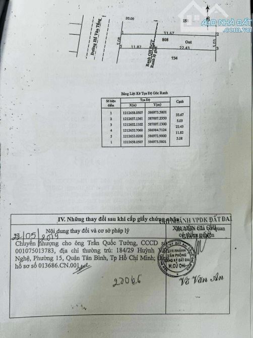 Bán đất Mặt tiền Hồ Văn Tắng, Tân Phú , Củ Chi- DT 339m2- SHR - 5