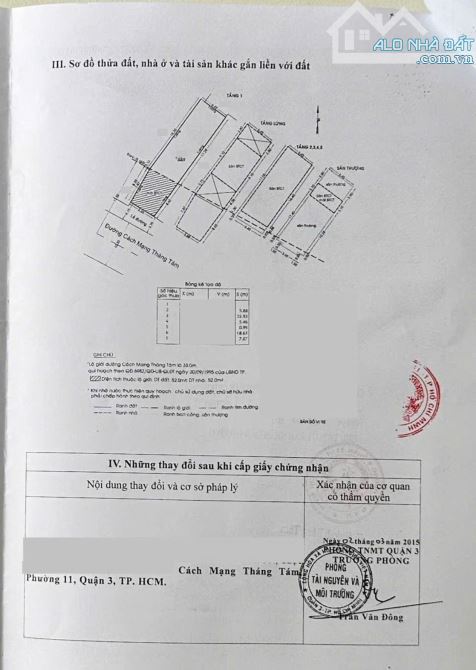 BÁN NHÀ MẶT TIỀN CÁCH MẠNG THÁNG 8 DT: 6,5X26 SÁT HÒA HƯNG-HÀ ĐÔ-VÒNG XOAY DÂN CHỦ 59,9TỶ - 7