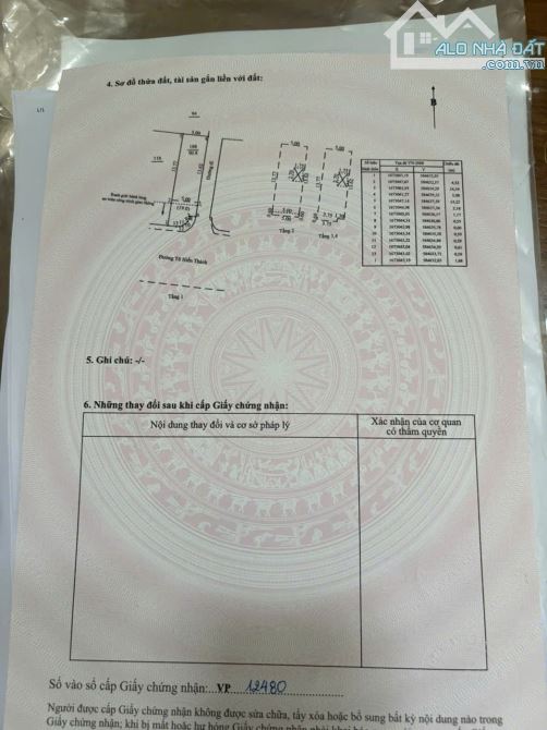 Bán nhà 4 tầng 5x18m mặt tiền Tô Hiến Thành, thành phố Quảng Ngãi - 5