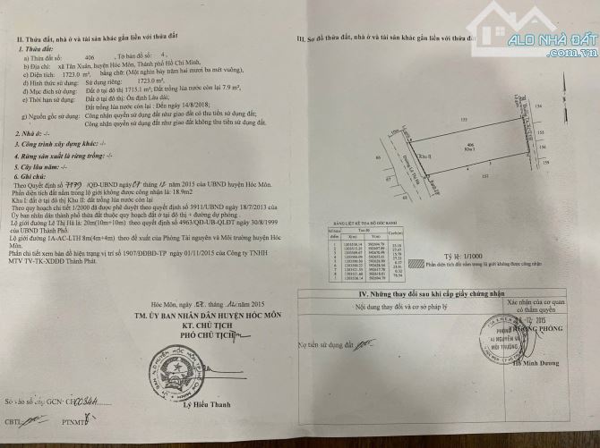 Bán Gấp Lô đất 1723m2 Full thổ. Mặt tiền Lê Thị Hà -- Gần Chợ Hóc Môn, chỉ hơn 60tr/m2