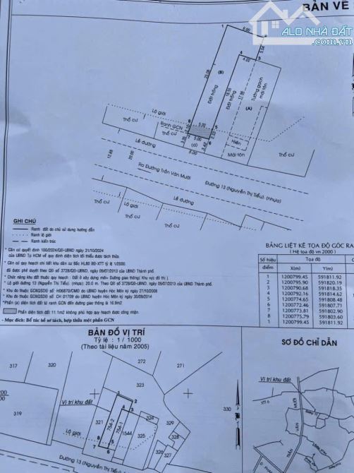 SIÊU PHẨM MẶT TIỀN NGUYỄN THỊ TIỂU – XUÂN THỚI THƯỢNG 7 – HÓC MÔN - 1