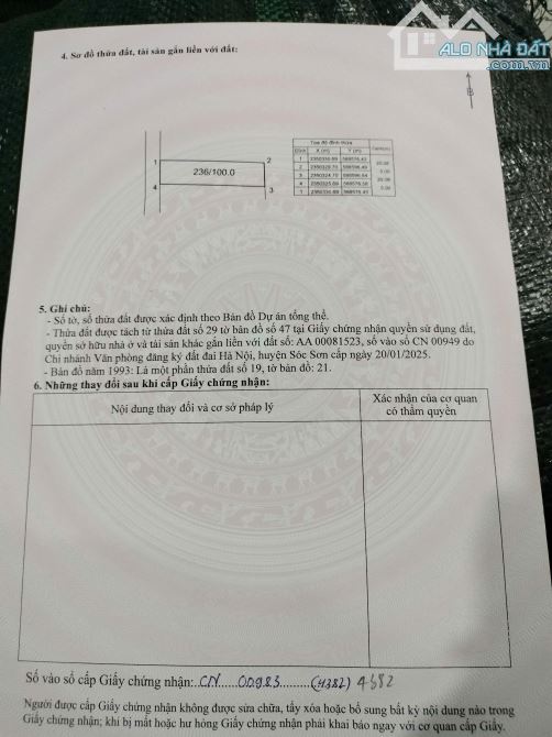 BÁN GẤP LÔ ĐẤT 100M² TẠI TIÊN DƯỢC – SÓC SƠN – VỊ TRÍ CỰC ĐẸP – GIÁ TỐT! 🚨 - 1