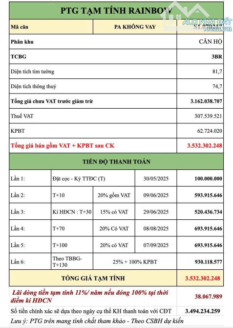 🔑 SỞ HỮU NGAY CĂN GÓC 3PN ĐẸP NHẤT TẦNG 2 – GIÁ 3,5 TỶ | VINGRAND PARK QUẬN 9 - 1