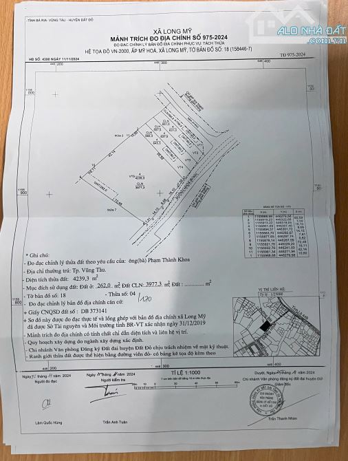BÁN LÔ ĐẤT MẶT TIỀN ĐƯỜNG NHỰA XÃ PHƯỚC HỘI-TPHCM DT 4239M2 CÓ SẴN 262M2 THỔ CƯ - 2