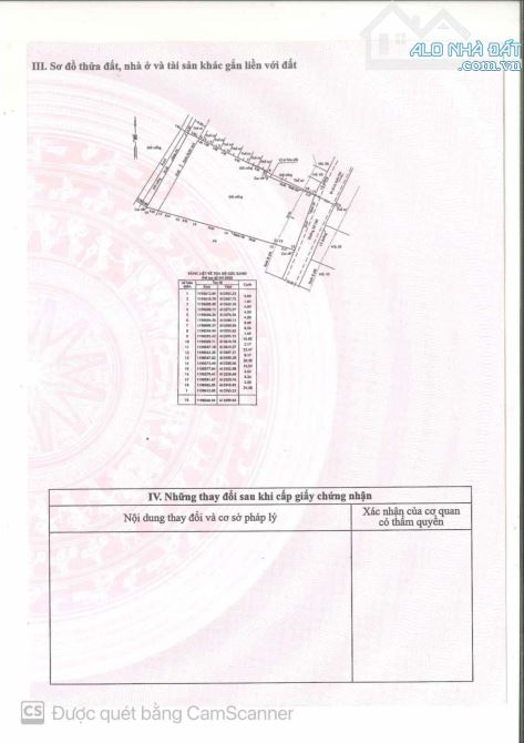 ĐẤT 1722M2 - MT ĐƯỜNG 160 - GẦN CHỢ TĂNG NHƠN PHÚ A - KHU VỰC ĐƯỢC XD 1 HẦM 7 TẦNG - 3