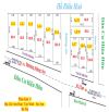 BÁN LÔ ĐẤT ĐẸP 80M² – ĐƯỜNG TRẢI NHỰA –NGÕ 4M THÔNG Ô TÔ – SƠN ĐOÀI, SÓC SƠN