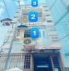 HÀNG HIẾM PHÚ NHUẬN👊 Nhà 4 Tầng - DT 28m2 chỉ 4,5 tỷ TL - hẻm sát MT đường