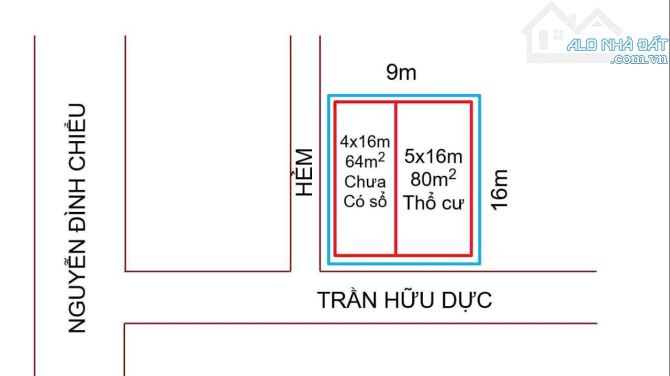 🏡 CHỈ 7,4 TỶ – SỞ HỮU NGAY ĐẤT 2 MẶT TIỀN TRẦN HỮU DỰC – P. TÂN LỢI