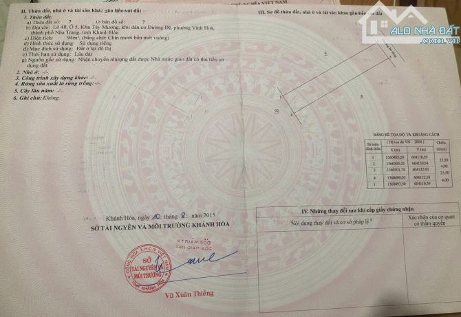 Hàng hiếm sót 1 lô duy TĐC Hòn Xện 94m2 gần công viên, gần biển 800m , giá đầu tư.