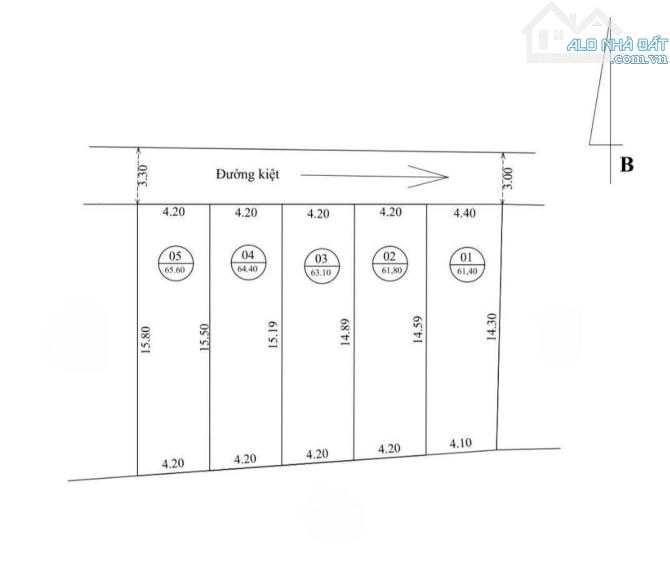 Chỉ còn 2 lô fo kiệt ô tô đường Hàm Nghi. Trung tâm tp Huế chỉ từ 1,x tỷ - 1