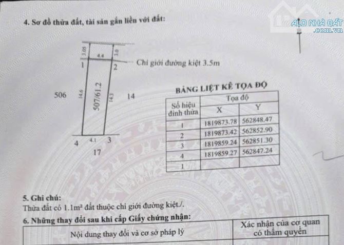 Chỉ còn 2 lô fo kiệt ô tô đường Hàm Nghi. Trung tâm tp Huế chỉ từ 1,x tỷ - 2