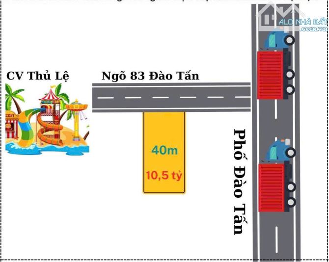 CCMN ĐÀO TẤN VỪA Ở VỪA CHO THUÊ THANG MÁY 41m2 5 tầng mt 3.1m Giá 10.5 tỷ - 4