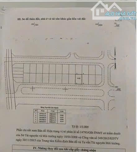 ĐẤT XÂY BIỆT THỰ PHƯỜNG THỚI AN QUẬN 12 NGANG 10M DÀI 16M CHỈ 9 TỶ - 6