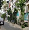 Lô đất 4x20m trong KDC An Sương, giá 7.3 tỷ
