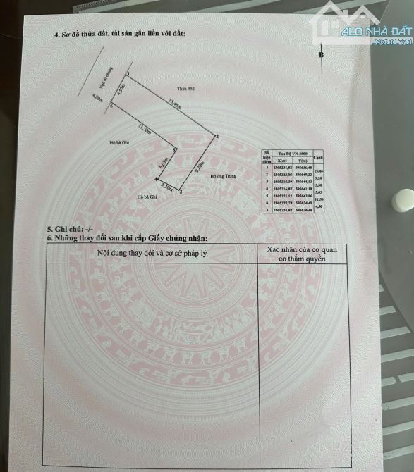Bán Đất Mặt Ngõ Thiên Lôi Ô Tô Vào Nhà