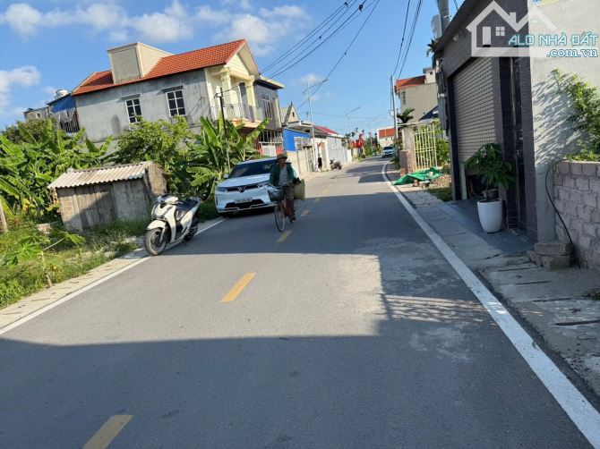 F0 Lâm Động ăn theo dự án tuyến đường 36m. Bán 2 lô 70m và 80m ô tô tận đất