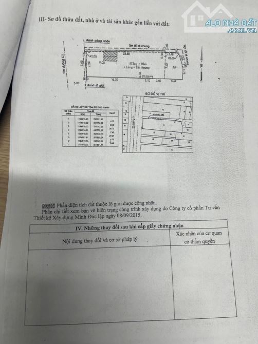 Cần bán Tòa Nhà MT Hoàng Hoa Thám, Phường 13, Q. Tân Bình - 1