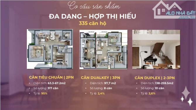 Chỉ 10 suất ưu đãi Căn hộ 2PN giá chỉ 750tr(30%) sở hữu ngay – chiết khấu lên đến 2% - 1