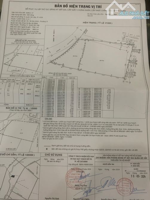 Cơ Hội Sở Hữu 8745m2 Đất Giáo Dục  Đường Phan Huy Ích P 14- Gò Vấp- 180 Tỷ - 2