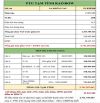 CĂN HỘ 2PN ( GÓC ) LÝ TƯỞNG CHO GIA ĐÌNH TRẺ - GIÁ 2,7 TỶ | VINHOMES GRAND PARK