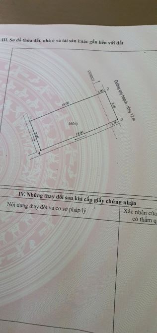 Bán 160m2 đất quy hoạch Trung Thành - Hưng Đông