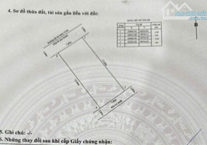 119m2 đất Lô 26 Lê Hồng Phong - Ngang 7m - Tây Bắc - 1