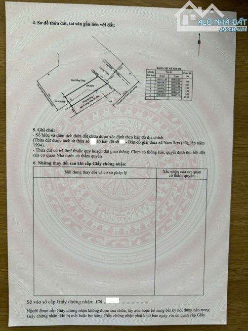 Đất mặt đường Lương Quán, lô góc, xung quanh dân cư đông chỉ với hơn 1 tỷ - 2