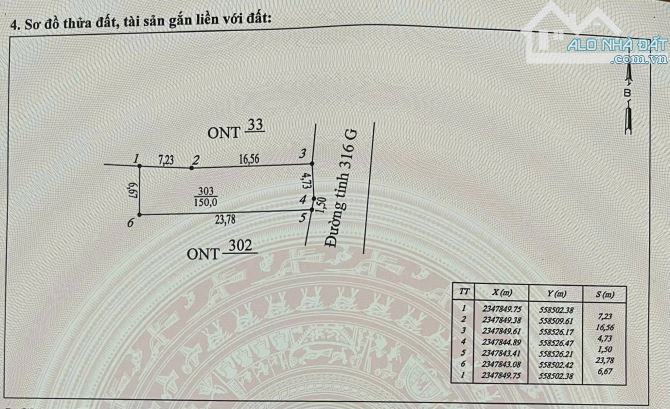 Bán đất trục chính Thượng Nông 150m2 MT6m, cách Hà Nội 10p di chuyển giá chỉ hơn 2 tỷ - 3