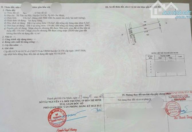Qúa Thơm ! hàng Ngộp Chủ bán Dãy trọ Ở Tân An Hội Cu Chi 770triệu Sổ Hồng Riêng 136m2 - 4
