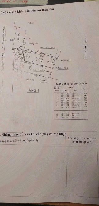 Chủ Ngộp Bán Vội Căn nhà ở Tân Xuân Hóc Môn 57m2 Sổ Hồng Riêng 730triệu Bao Phí Thuế - 4