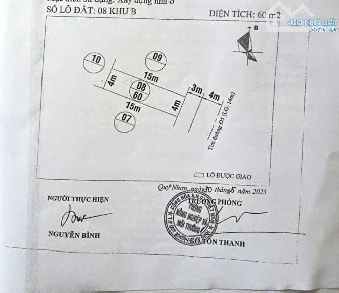 CẦN BÁN LÔ ĐẤT KHU DÂN CƯ PHÍA ĐÔNG CHÙA BÌNH AN – NHƠN BÌNH, TP. QUY NHƠN