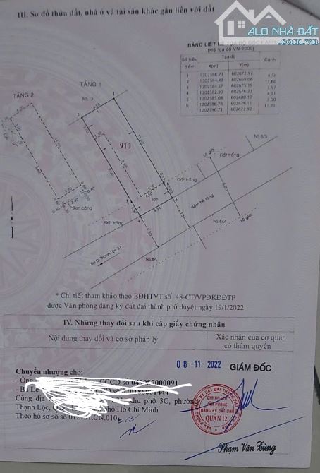 Nhà 1T, 1 lầu , DT : 4.5m13.5m=62m2, Hướng : đông nam, Thạnh Lộc 31 và Thạnh Lộc 19