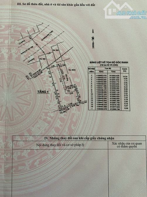 Siêu Phẩm Mặt Tiền Lê Văn Việt – Q9 – Đất Nở Hậu – Có GPXD Hầm 6 Tầng – Chỉ 29 Tỷ - 2