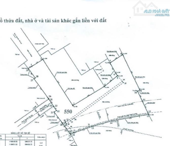 🌟 BÁN ĐẤT 2 MẶT TIỀN SIÊU HIẾM – 890M² NGUYỄN VĂN QUÁ & KÊNH THAM LƯƠNG – THU NHẬP KHỦNG - 3