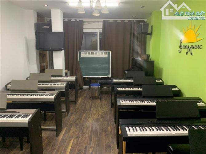 ĐỘI CẤN - VẠN BẢO - NHÀ 7 TẦNG - THANG MÁY - LÔ GÓC - ÔTÔ TRÁNH - KINH DOANH - GIÁ 36,5 TỶ - 4