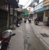 GIÁ CỰC RẺ NHÀ PHỐ ĐỊNH CÔNG THƯỢNG - HOÀNG MAI 61m mặt tiền 4M Ô TÔ KINH DOANH