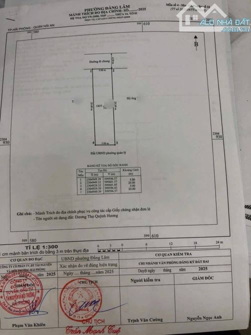 Cần chuyển nhượng 2 lô đất cạnh nhau , mặt ngõ 162 đường trung lực - 1