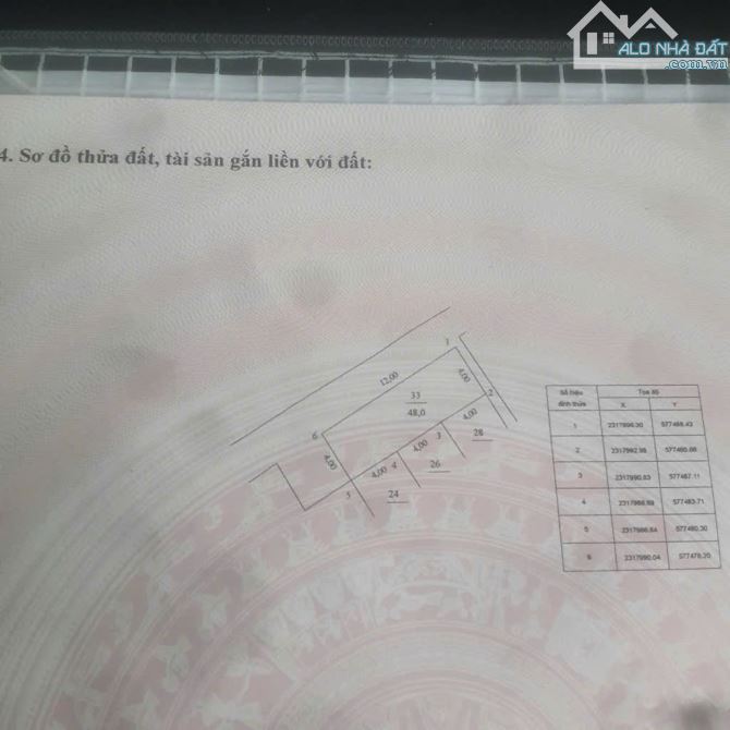 LÔ ĐẤT TẬP THỂ BINH ĐOÀN YÊN NGHĨA- CẠNH KHU B- NGÕ THÔNG Ô TÔ DT 48M GIÁ HƠN 6 TỶ - 2