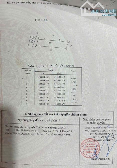 CHỦ GẤP BÁN ĐẤT QUẬN 9,GIÁ RẺ BAO ĐẦU TƯ CHỈ HƠN 30TRIỆU/M,DT110M (5x22),HẺM XE HƠI - 3