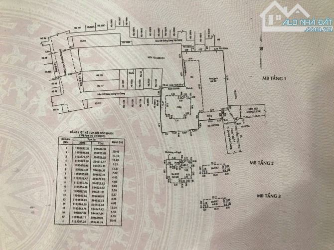 [BÁN GẤP] MT DƯƠNG VĂN DƯƠNG - DT: 1688m2 - ĐỊNH GIÁ 214 TỶ - NAY BÁN 155 TỶ, ĐẤT ĐẸP! - 5