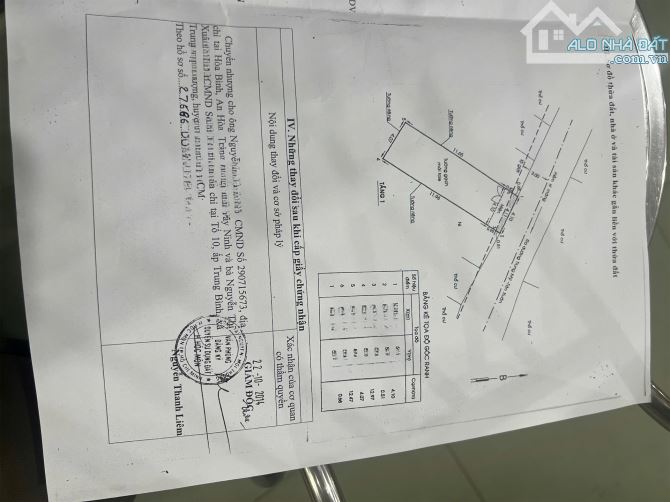 Bán Nhà Trung Chánh Gần Chợ Ngã Ba Bầu -55 M2 ( 4x14 )Cấp 4- HXH 6M -  Chỉ 3,2Tỷ. - 8