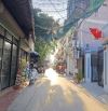 BÁN GẤP ĐẤT 48M² FULL THỔ CƯ - GIÁ SỐC 4 TỶ  GẦN VÕ VĂN KIỆT!