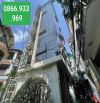 BÁN TÒA CĂN HỘ DỊCH VỤ TRUNG TÂM CẦU GIẤY, 110M2 8 TẦNG+HẦM, 31 PHÒNG KK DOANH THU KHỦNG.