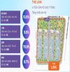 Nhà Ở Xã Hội- Happy Home Tràng Cát- Dự Án Nhà Ở Xã Hội Đầu Tiên Của Vinhomes
