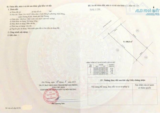 CẦN BÁN 02 LÔ ĐẤT BÌA HỒNG CHÍNH CHỦ!!!